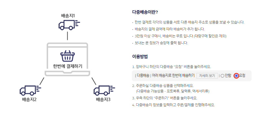 ���߹�� ����