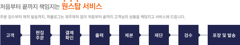 ó������ ������ å������ ����ž ����