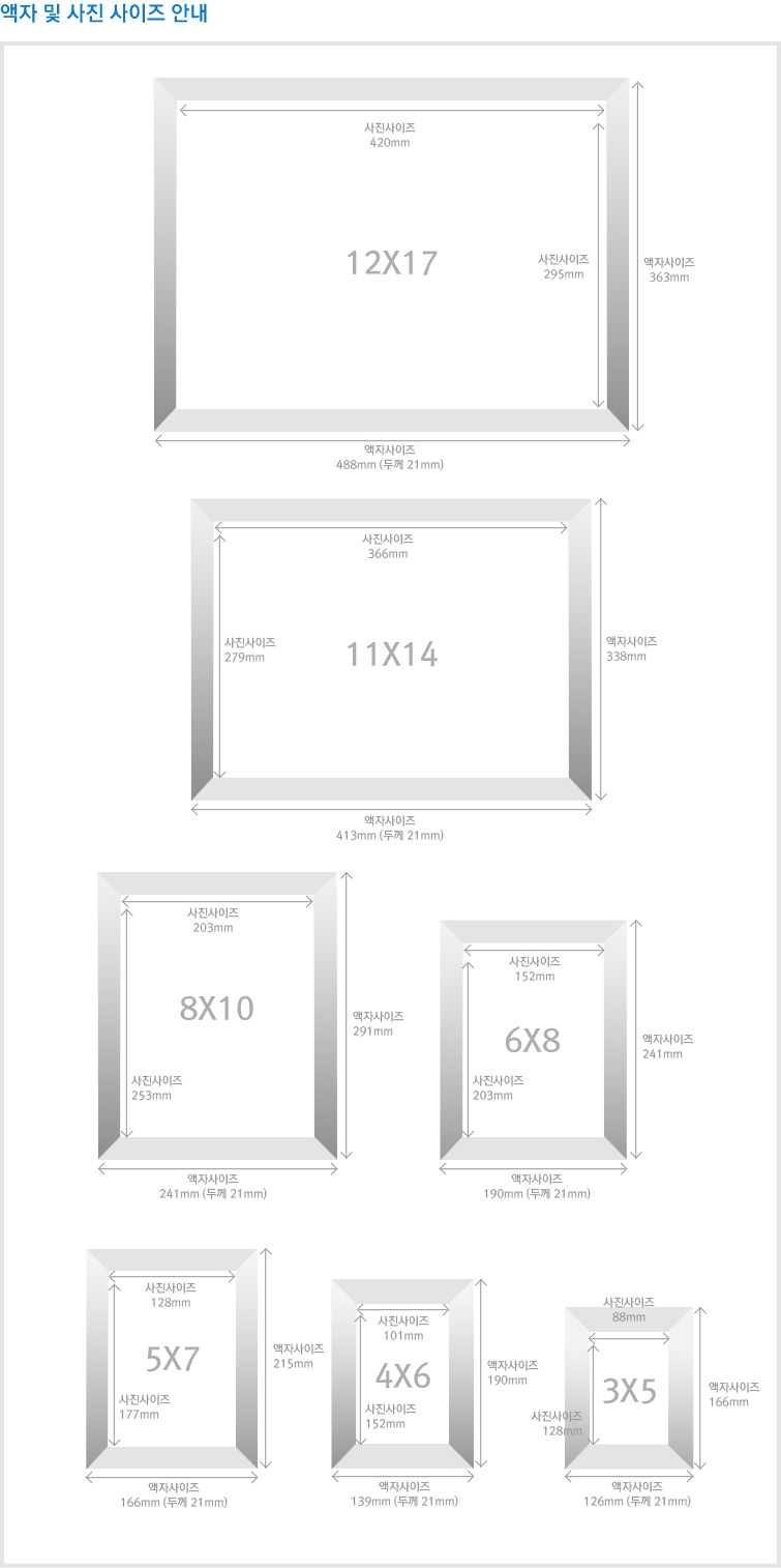 ¾×ÀÚ ¹× »çÁø »çÀÌÁî ¾È³»